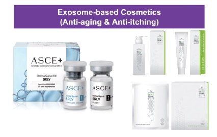 엑소코바이오가 개발한 줄기세포 엑소좀(ASC-EXOSOME™) 기반 화장품인 ASCE+(이미지 왼쪽 제품 2종) 및 셀트윗(이미지 오른쪽 제품 3종).