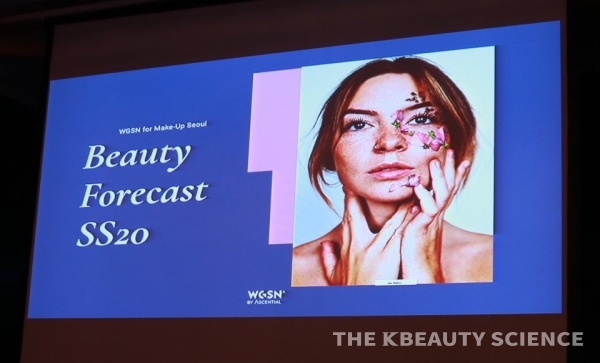 The future of Beauty 2020