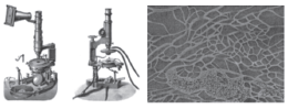 그림 5. 오토 레만의 Heating stage가 있는 편광 현미경(왼쪽) 및 145°C 에서의 편광 이미지(오른쪽). (왼쪽 이미지 자료: Short notes on the early history of liquid crystals 1888-1922)