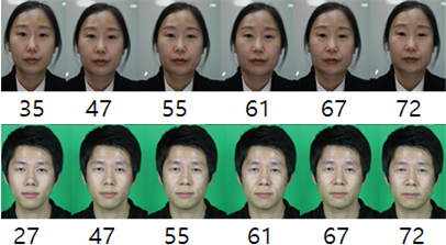 Age progressed faces by KFAS