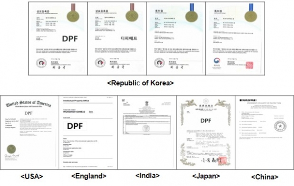 미세먼지 차단용(DPF) 화장품 개발 기술’ 국내외 특허 출원 및 등록 이미지. ⓒ코스메카코리아.