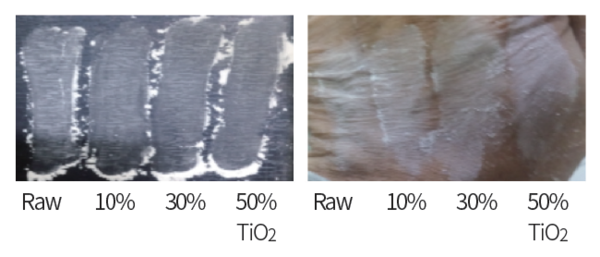 그림 2. TiO2 함량별 발림성 테스트 가죽표면(왼쪽)과 인체피부