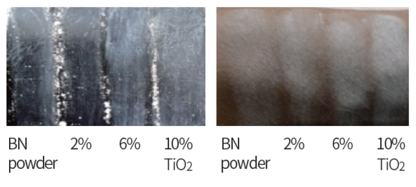 그림 4. BN powder에 TiO2 표면처리 함량별
