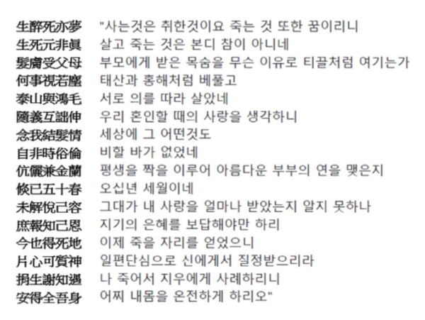 빙허각 이씨의 절명사(絶命詞) ⓒ정창권, 조선프리미엄, 2015년 6월 29일