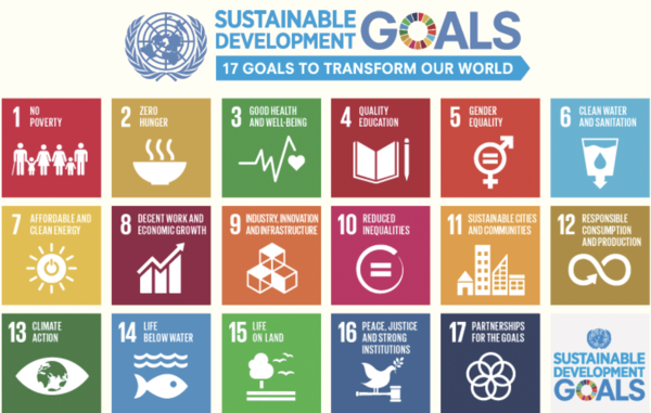 ⓒUN(https://www.un.org/sustainabledevelopment/blog/2015/12/sustainabledevelopment-goals-kick-off-with-start-of-new-year)
